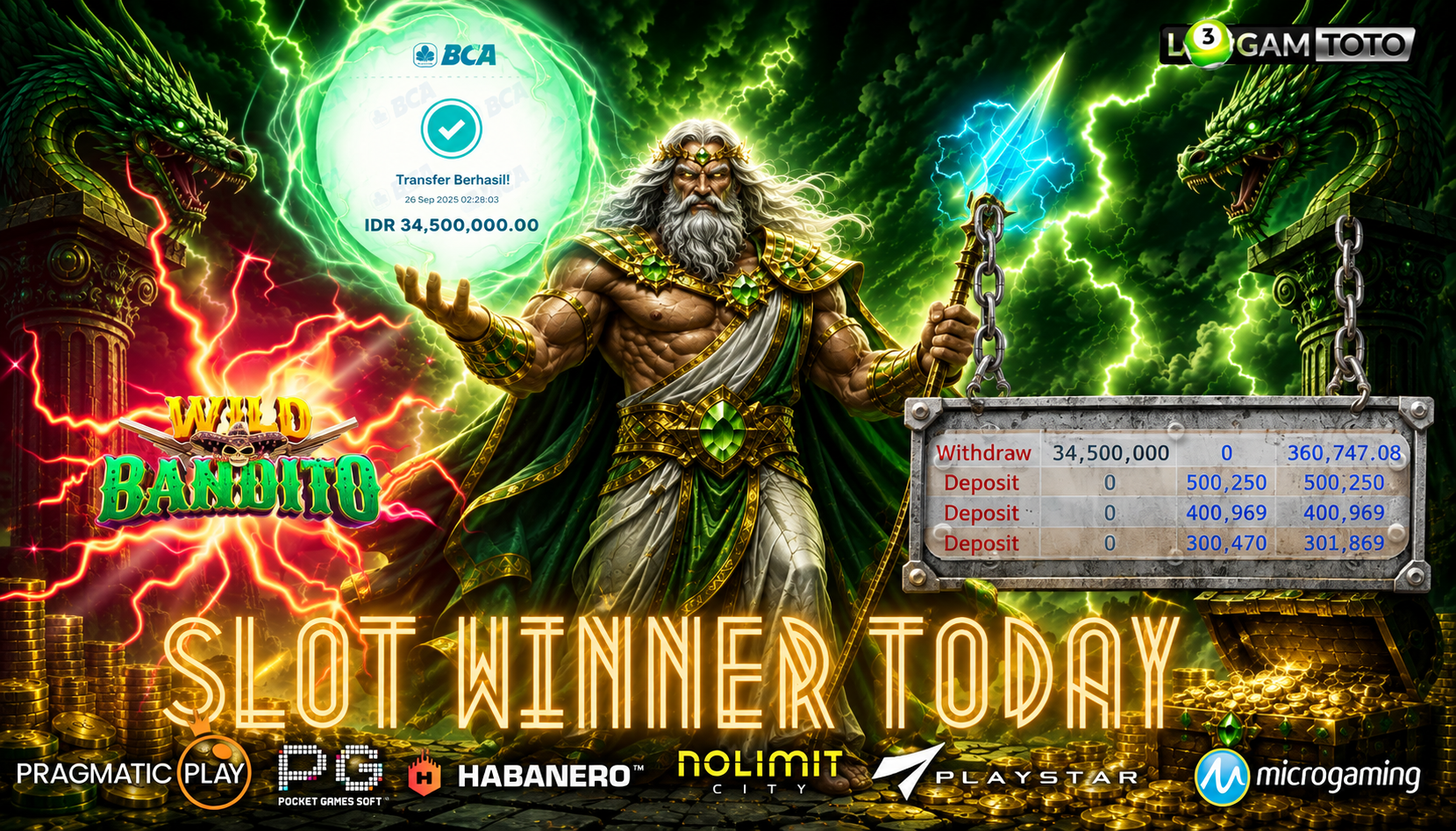 SELAMAT KEPADA MEMBER SETIA LOGAMTOTO BERHASIL JACKPOT 34.500.000DI PERMAINAN WILD BANDITO